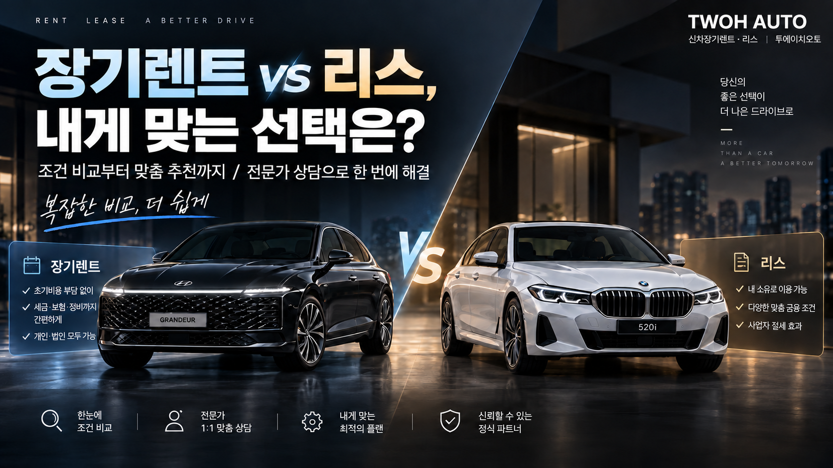 장기렌트와 리스, 내게 맞는 선택